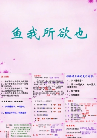 九年级语文下册 19(鱼我所欲也)复习课件 新人教版 课件