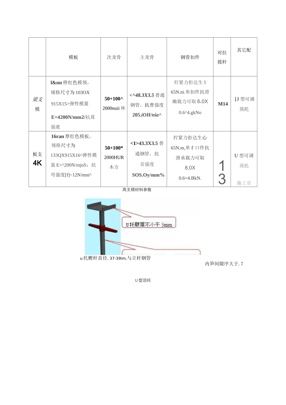 高支模---重点在下方_第3页