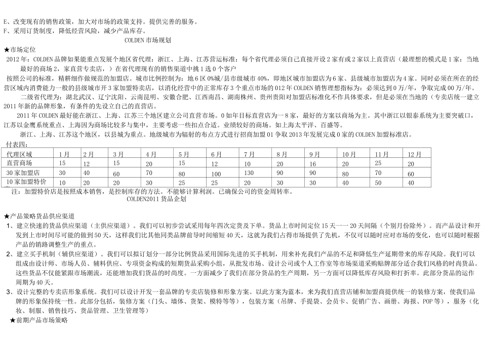 品牌策划文案_第2页