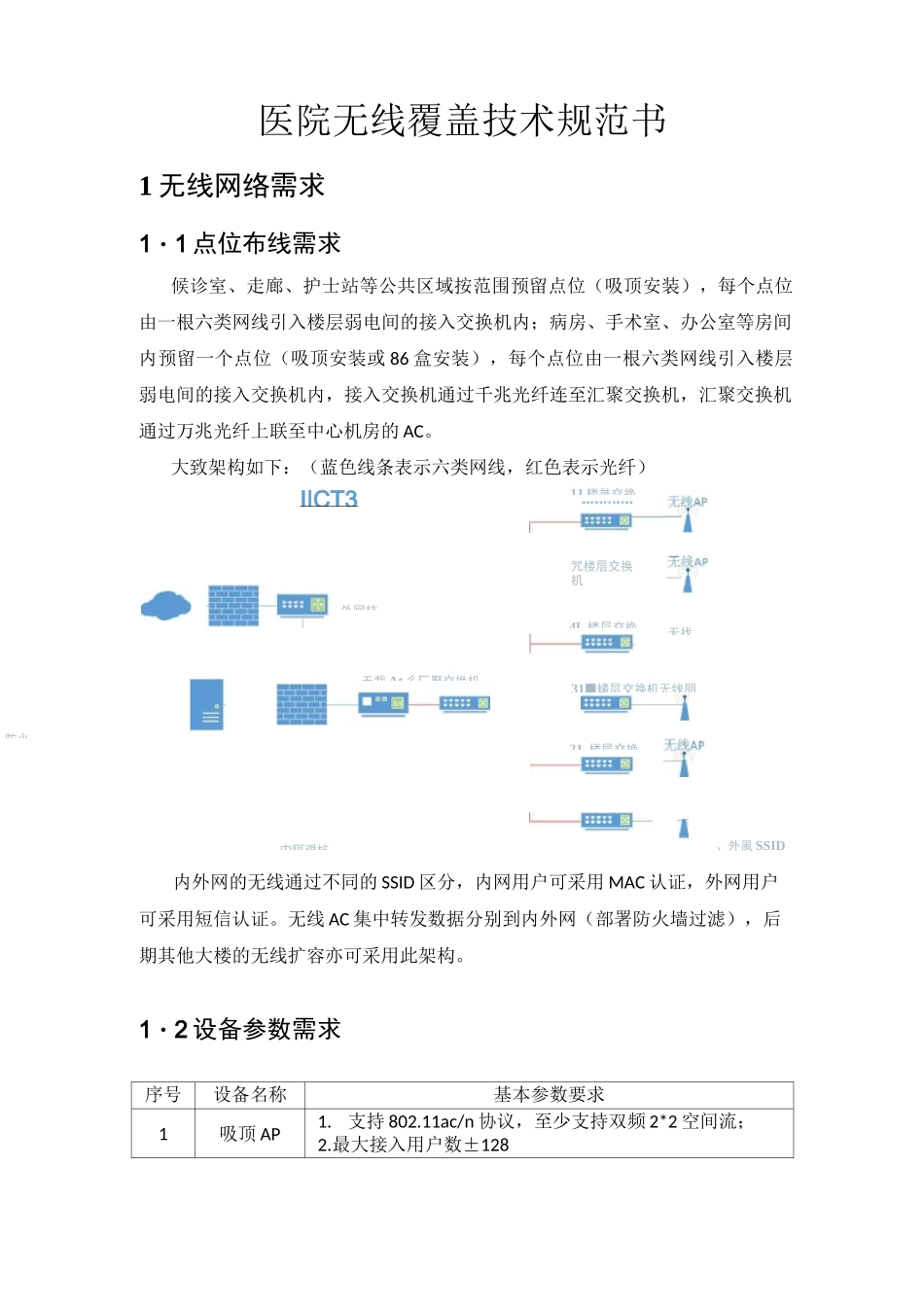 医院无线覆盖技术规范书_第1页