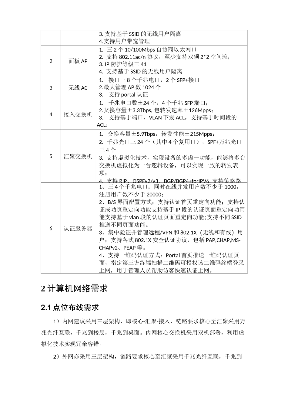 医院无线覆盖技术规范书_第2页