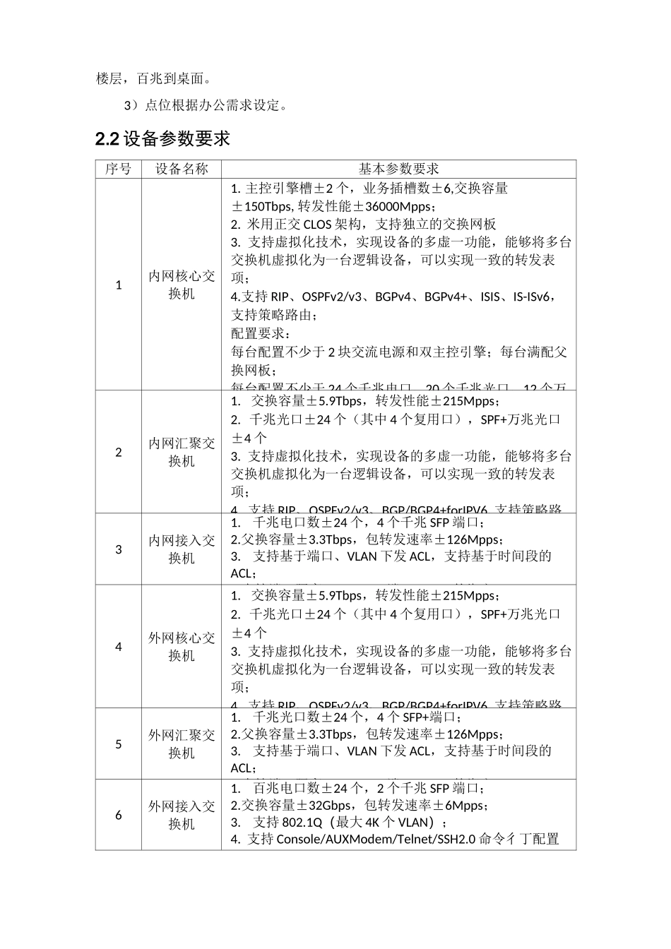 医院无线覆盖技术规范书_第3页