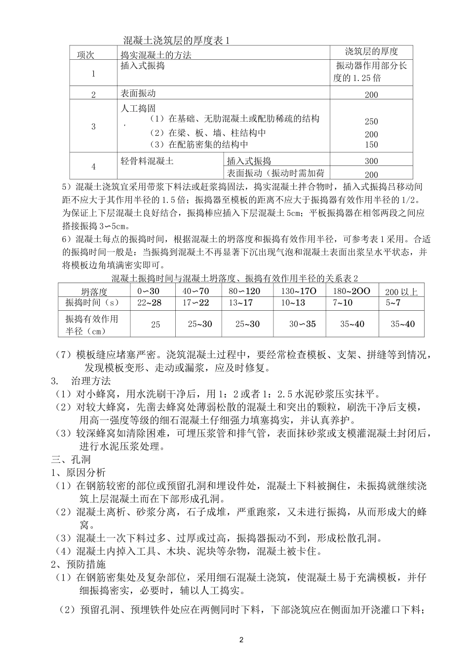 混凝土外观质量问题处理措施_第2页