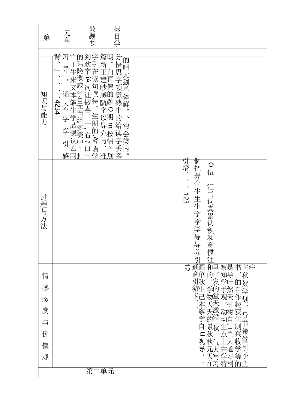 二年级上册语文单元学习目标_第2页