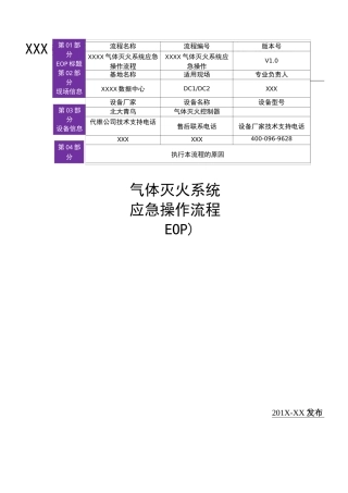 数据中心消防系统气体灭火系统应急操作流程