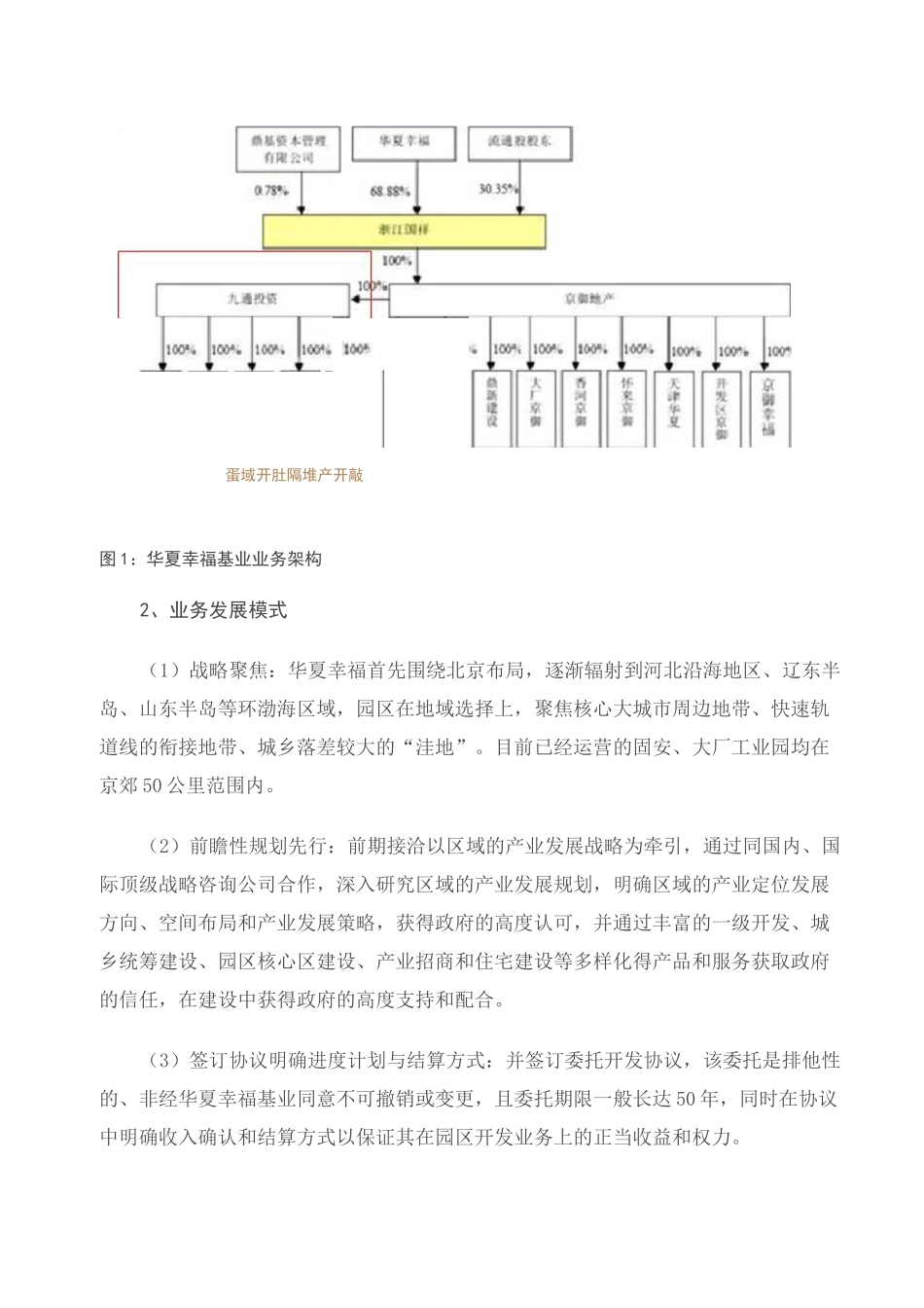 华夏幸福基业模式简析_第3页