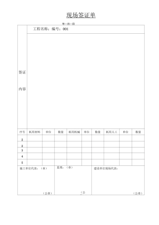 设计变更单、签证单、联系单  八种版本