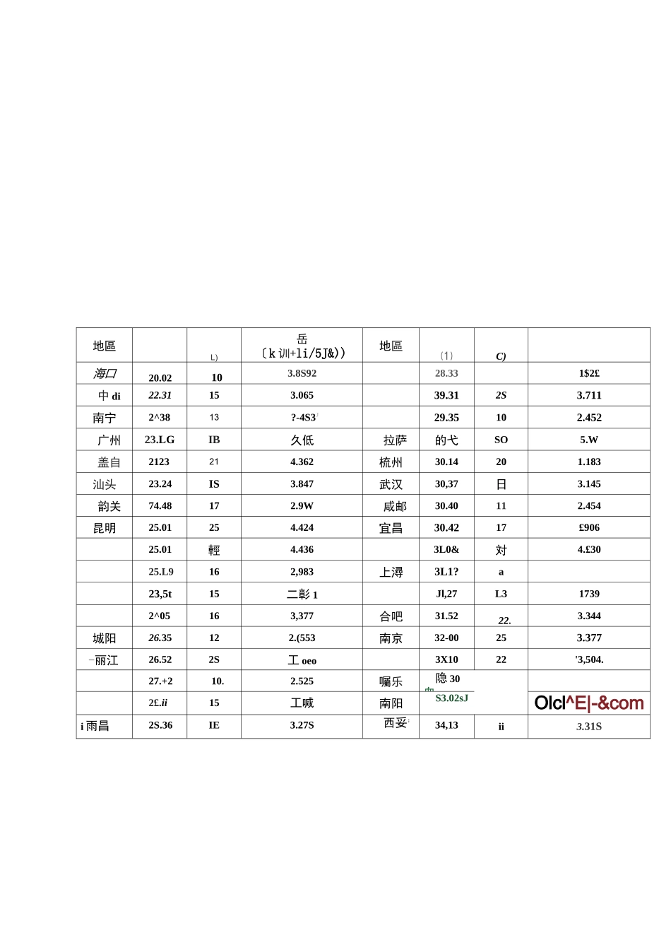 并网光伏发电系统电气系统简介_第3页