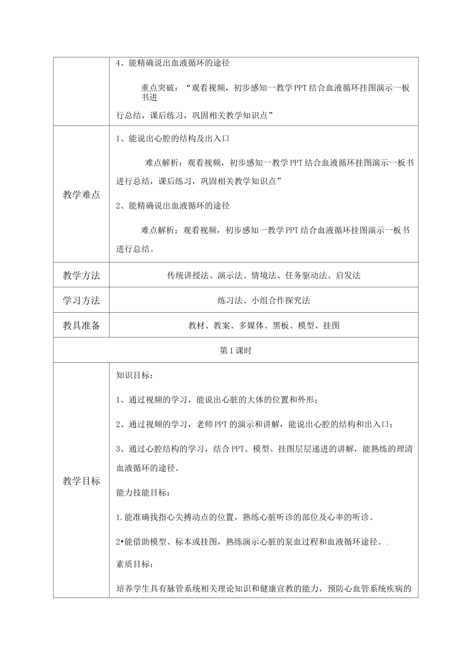 心脏讲课教案_第3页