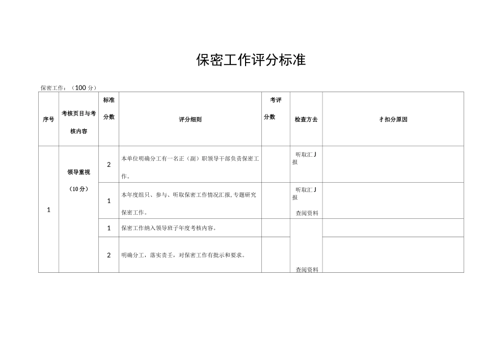 保密工作评分标准_第1页