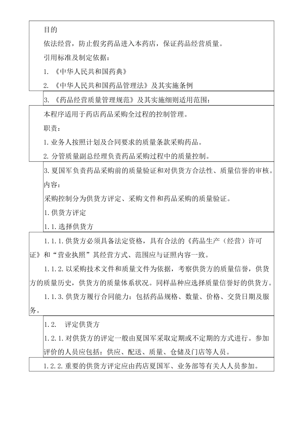 单体药店操作规程_第3页