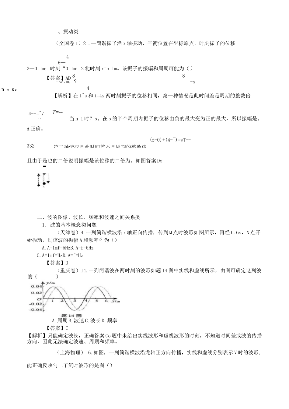 机械振动机械波常考题型_第1页