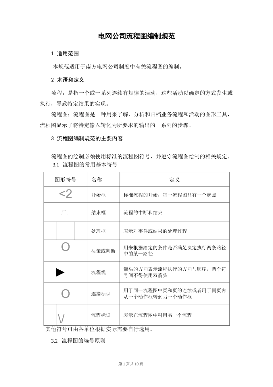 流程图编制规范_第1页