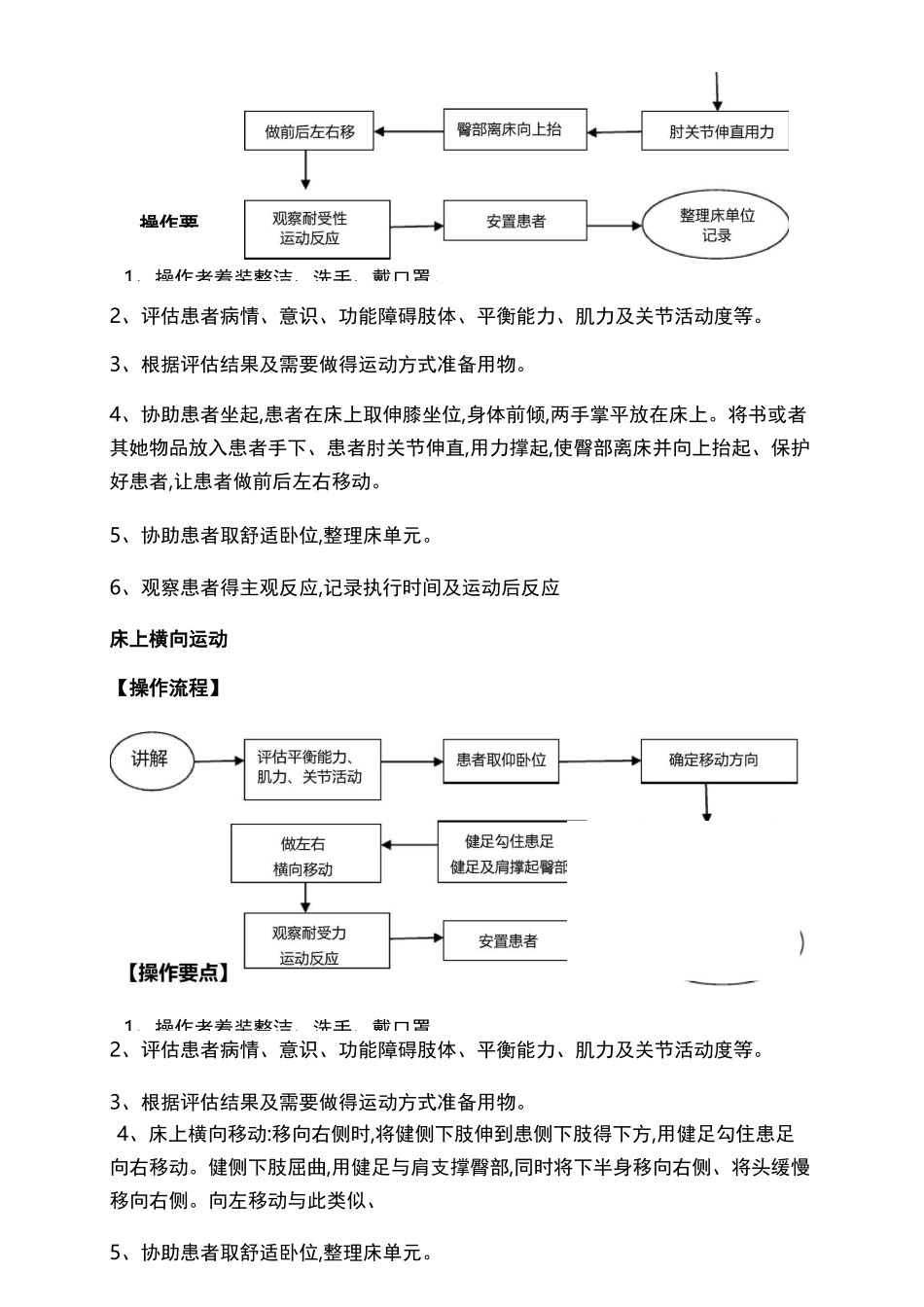 床上运动及转移技术_第2页