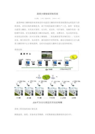 蔬菜大棚自动化控制系统