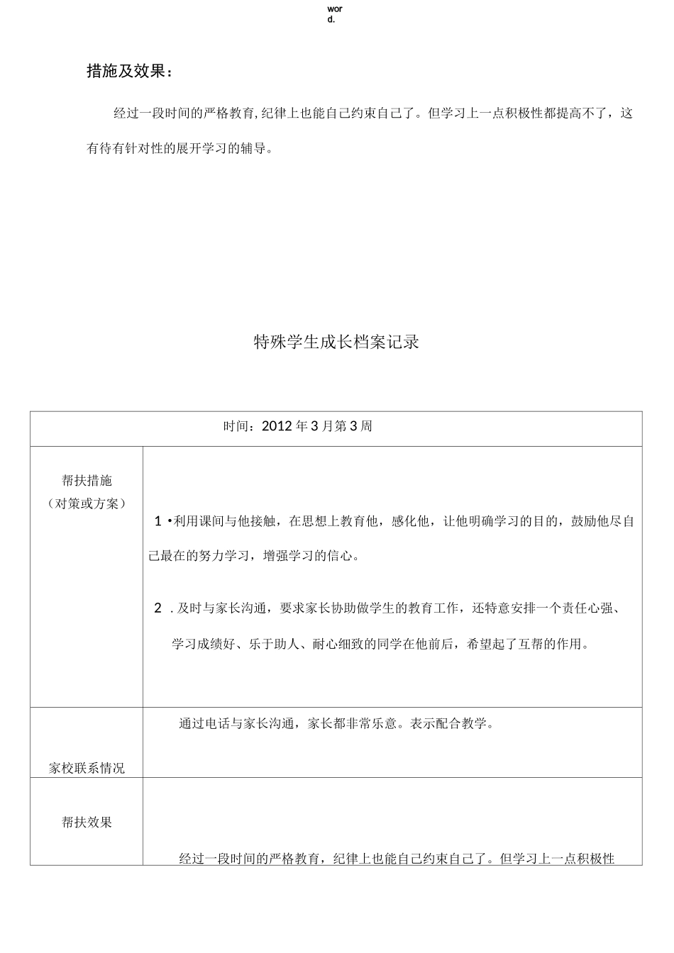 特殊学生成长档案记录(精选.)_第2页