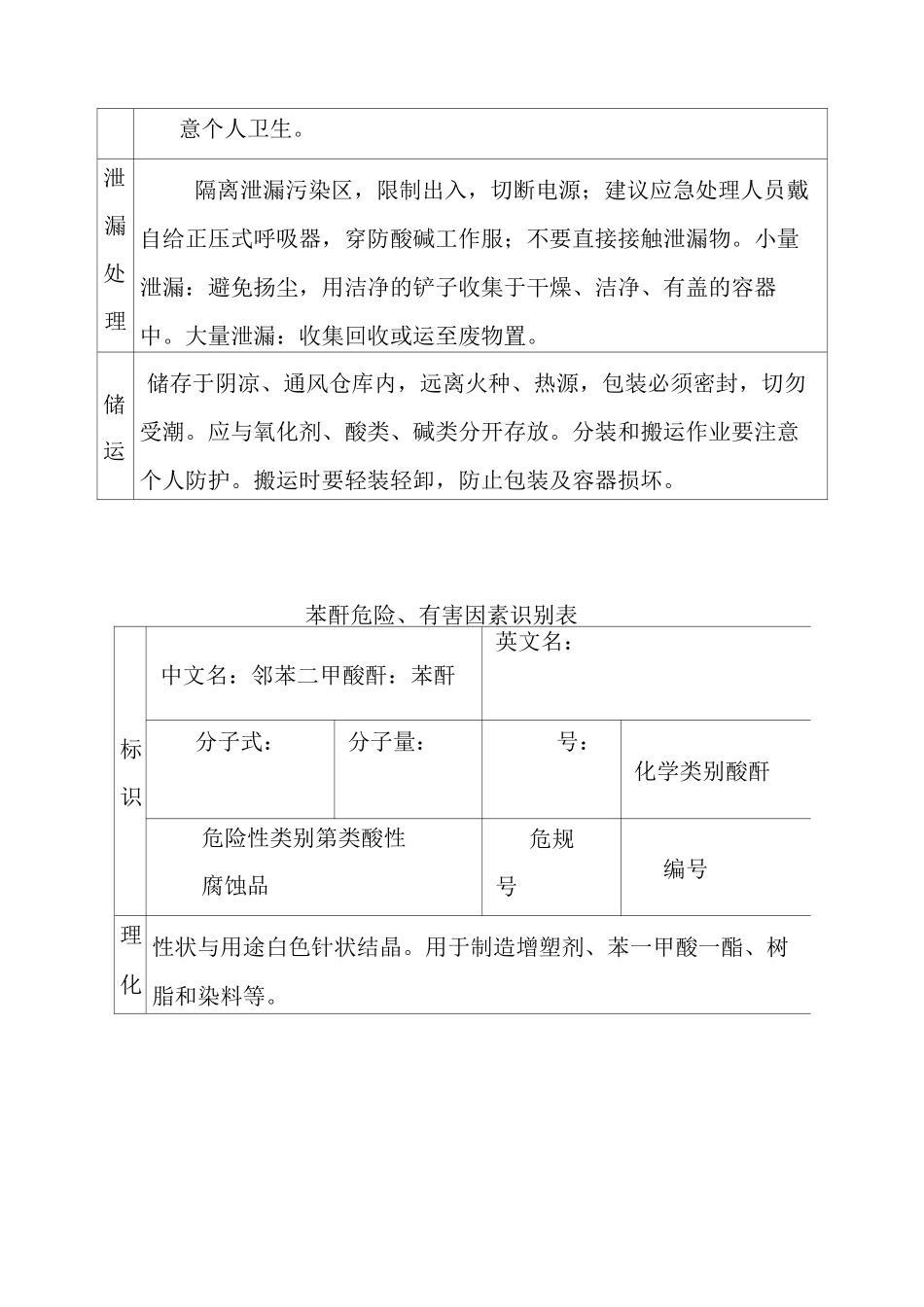 危险化学品苯酐危险特性及有害因素识别表_第3页