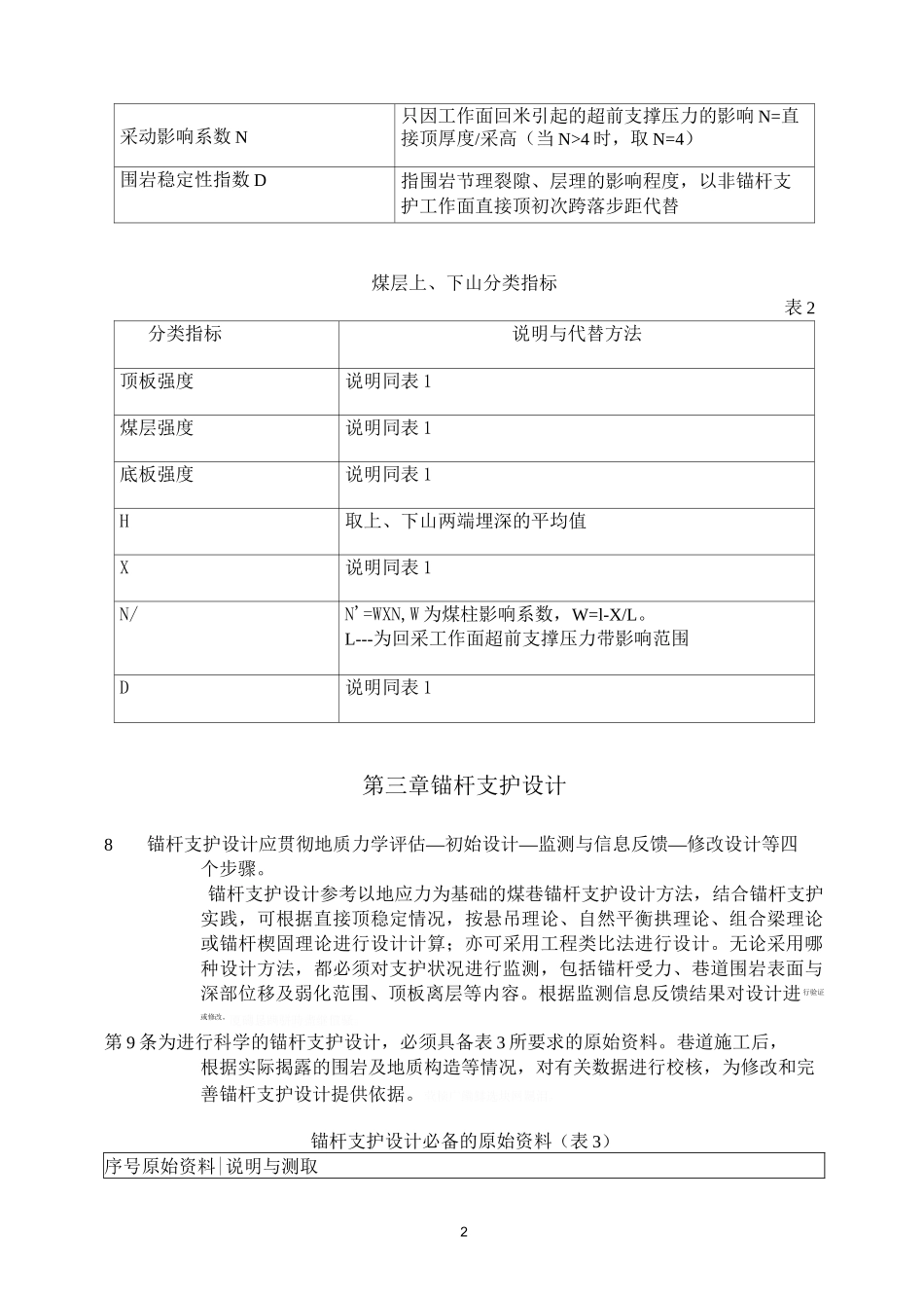 锚杆支护技术规范(正式版本)_第2页