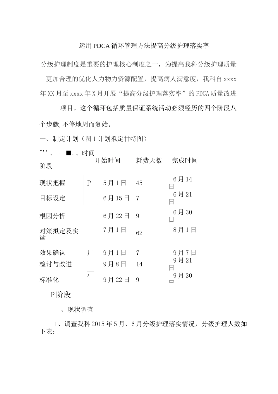 运用PDCA方法提高分级护理落实率_第1页