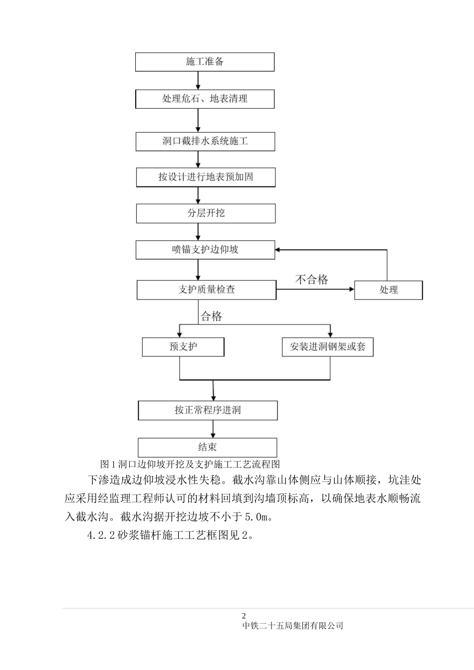 隧道边仰坡作业指导书详解_第2页