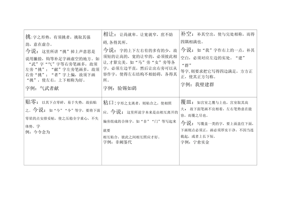 欧阳询楷书《间架结构三十六法》_第2页