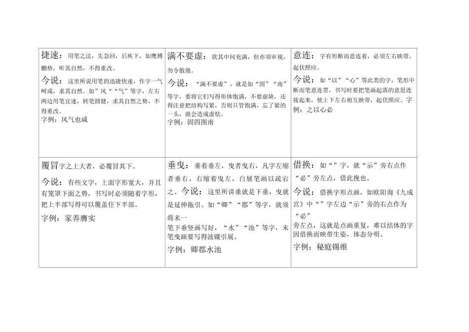 欧阳询楷书《间架结构三十六法》_第3页