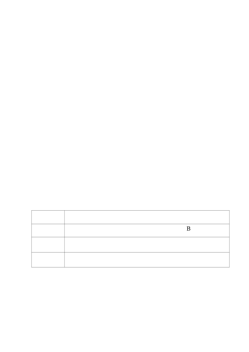 监理现场安全巡检记录表---范本_第2页