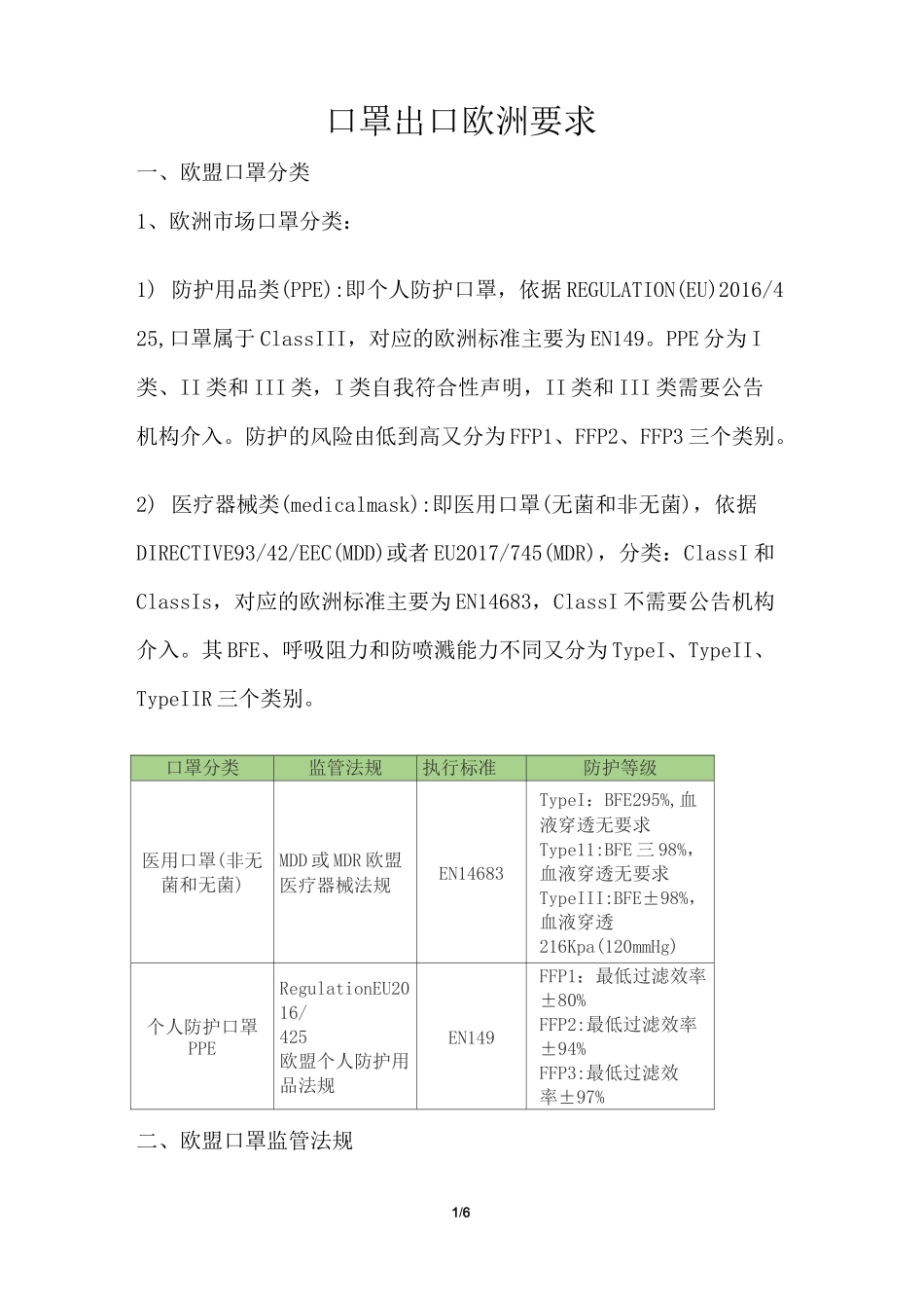 口罩出口欧洲要求_第1页