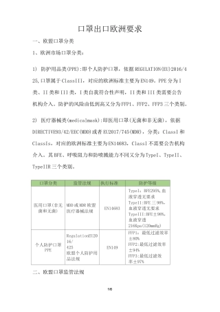 口罩出口欧洲要求