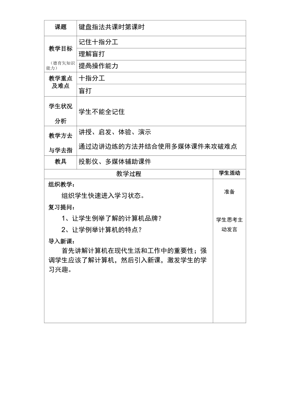 计算机基础教案-键盘指法_第2页