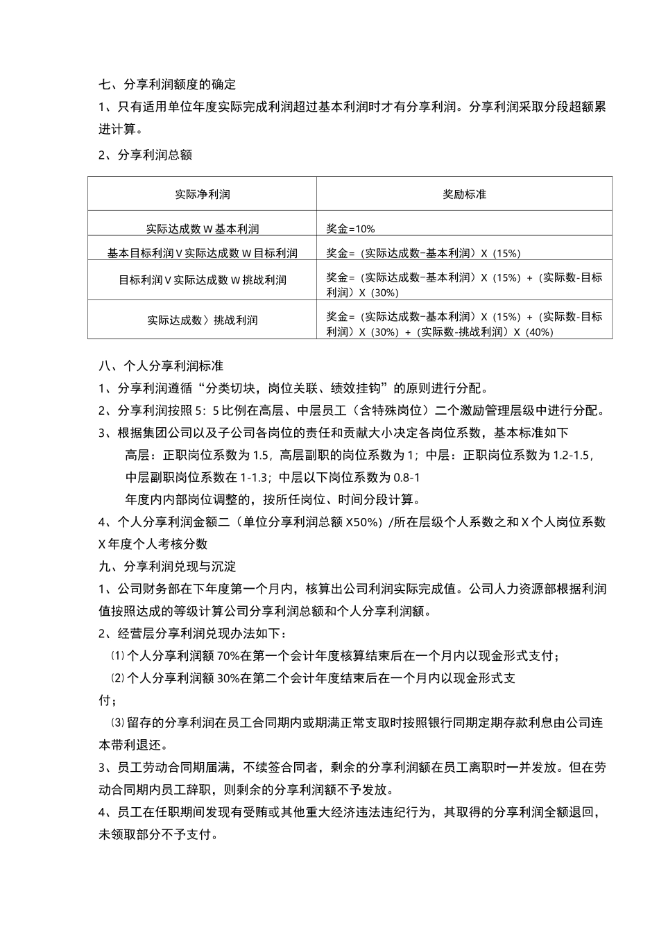 员工利润分享与事业合伙人计划.方案_第2页