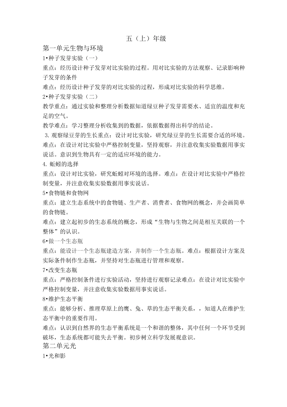 小学科学各课重难点_第1页