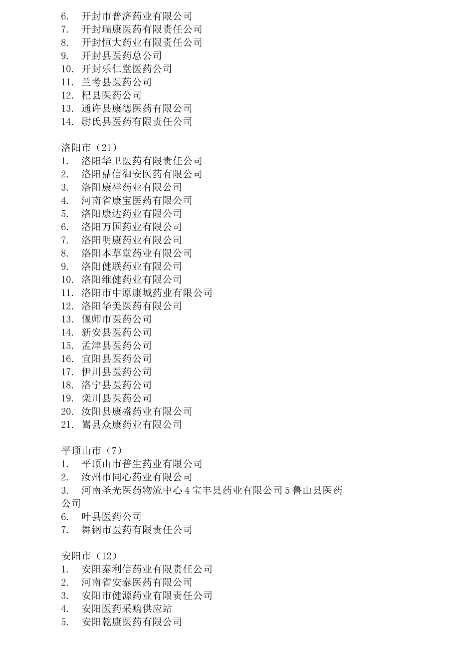 河南医药公司名录_第3页