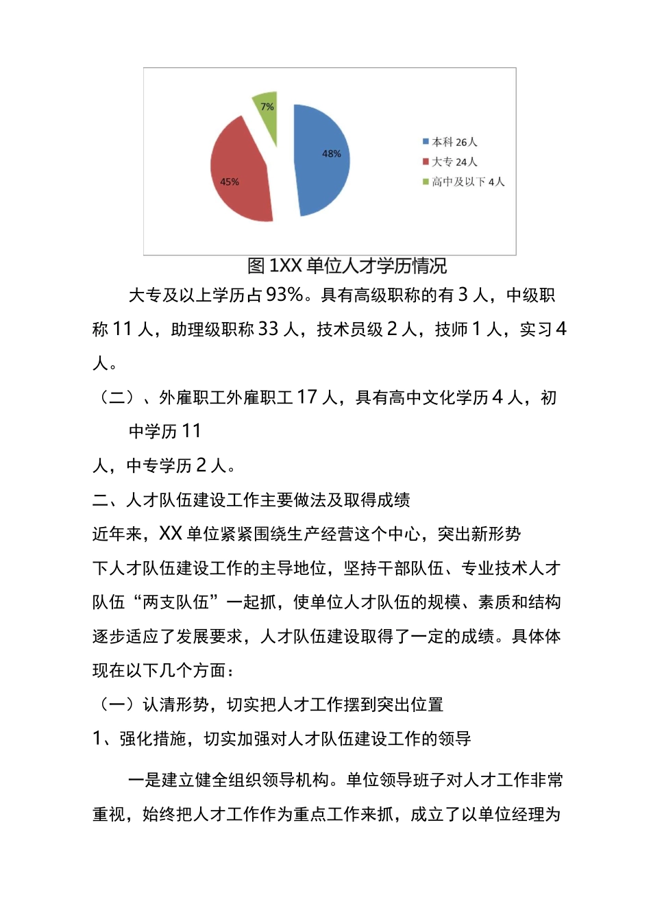 单位人才队伍建设工作总结_第2页