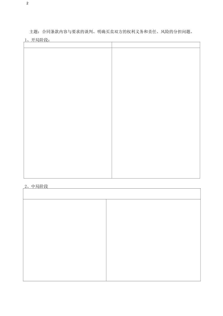 国际贸易谈判对话_第2页