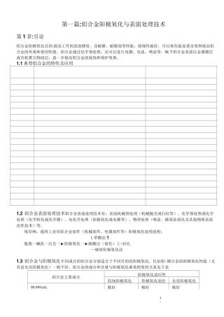 铝合金表面处理培训资料