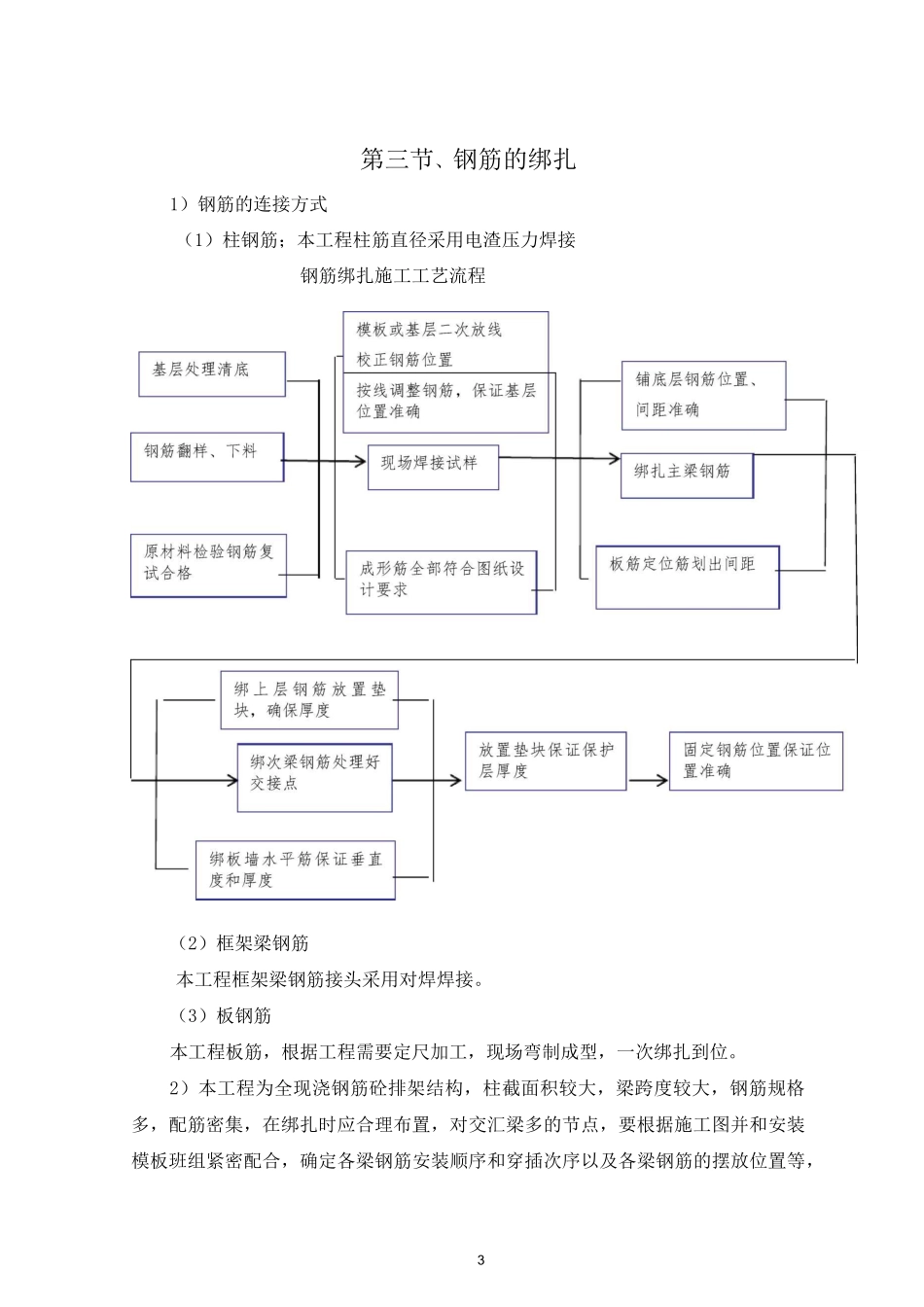 钢筋制作、钢筋专项施工方案_第3页