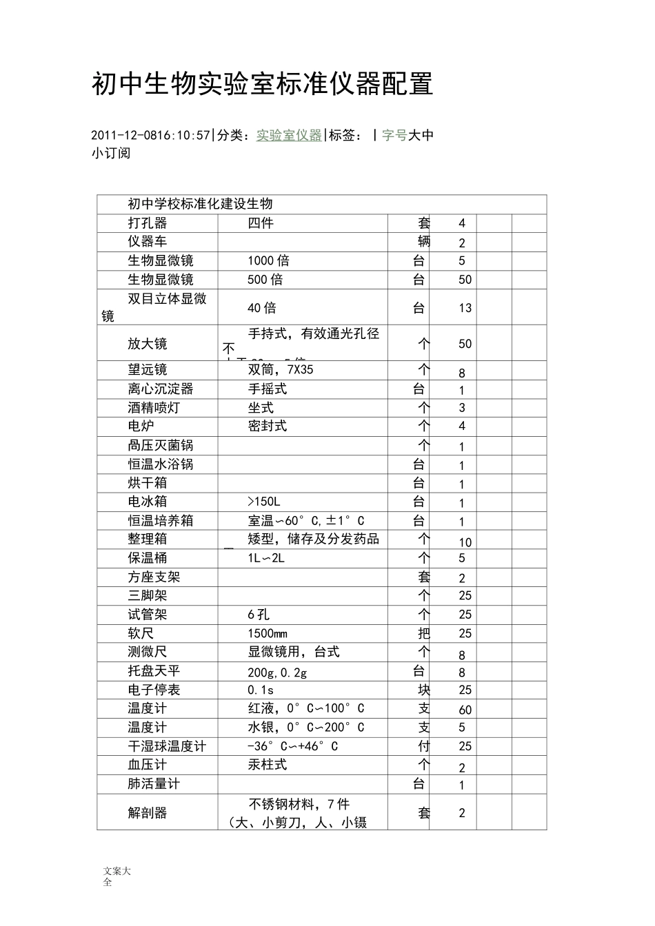 初中生物实验室实用标准仪器配置_第1页