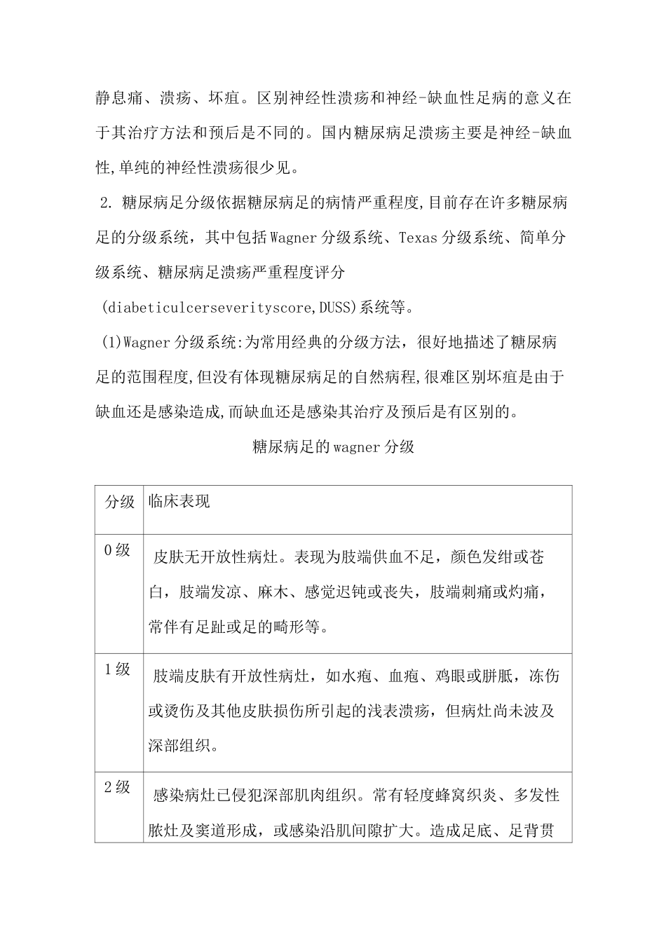 糖尿病足的康复_第2页