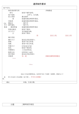 钢网开孔规范