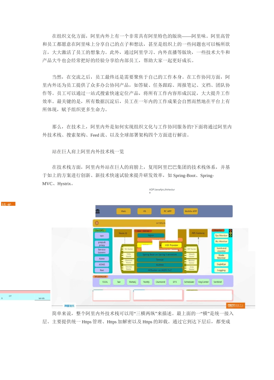阿里内部协作平台及其技术架构揭秘_第2页