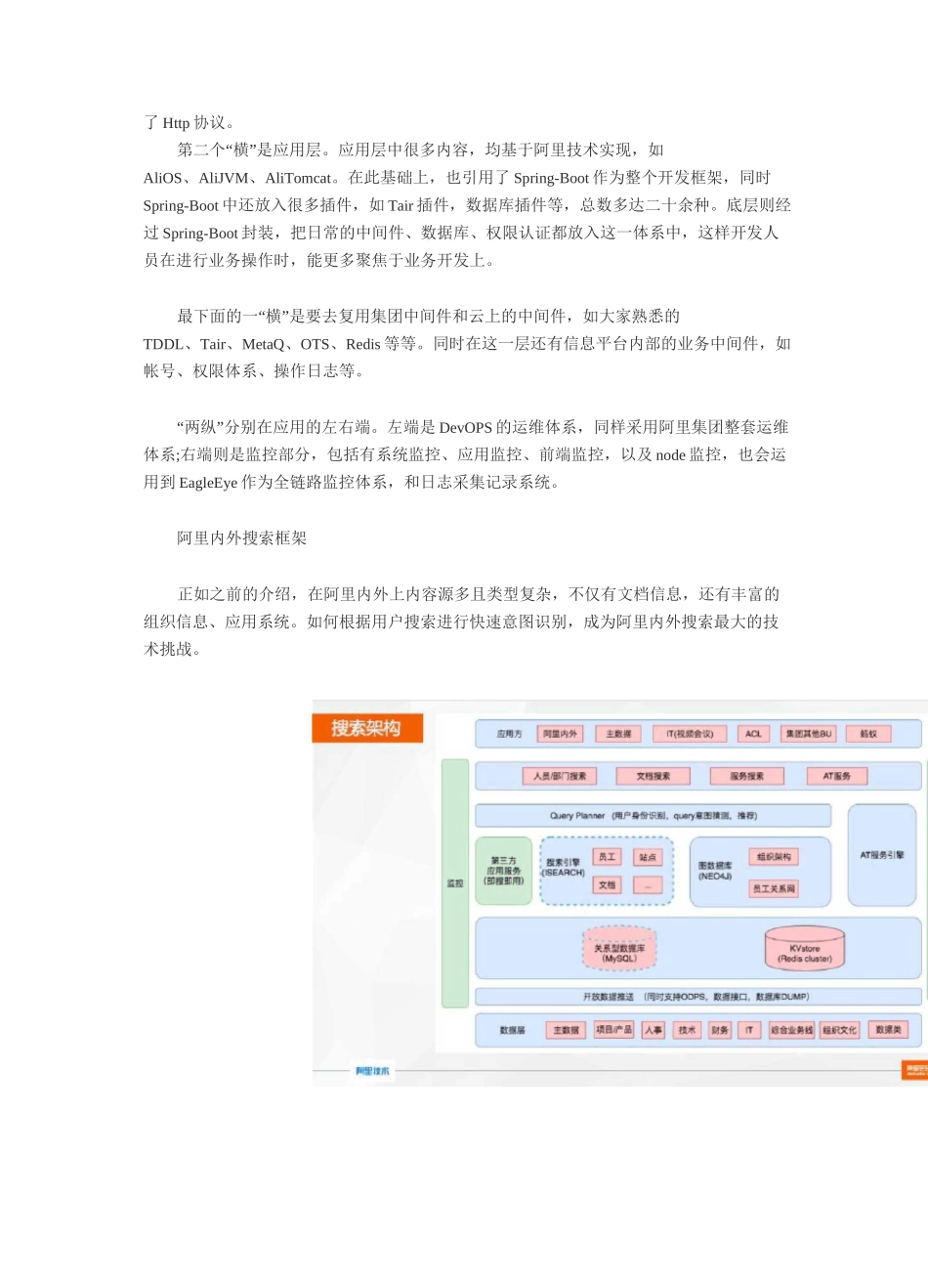 阿里内部协作平台及其技术架构揭秘_第3页