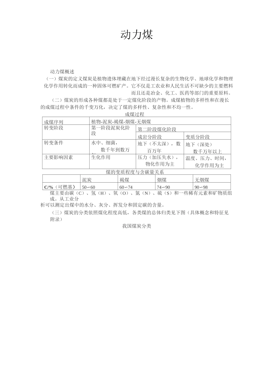 动力煤品种概况.._第1页