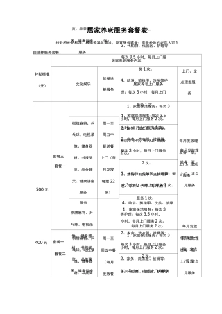 居家养老服务套餐表