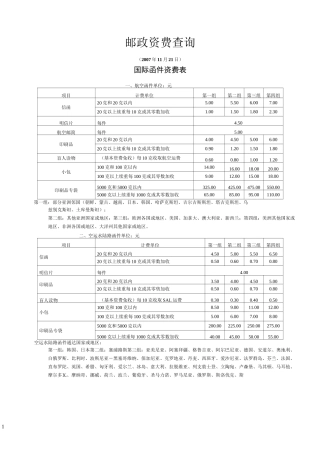 邮政资费查询