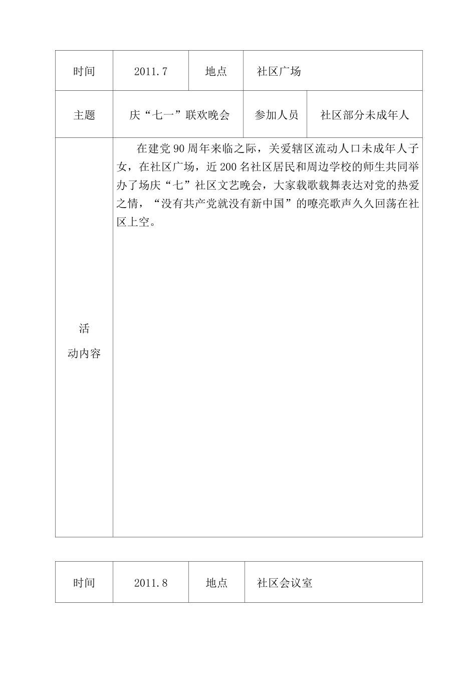社区组织未成年人活动记录_第2页
