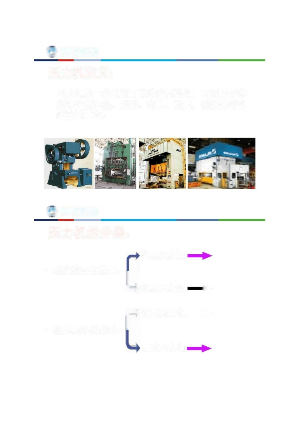 冲压设备工艺参数_第3页