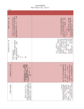 部编小学语文全12册教材  整本书阅读计划