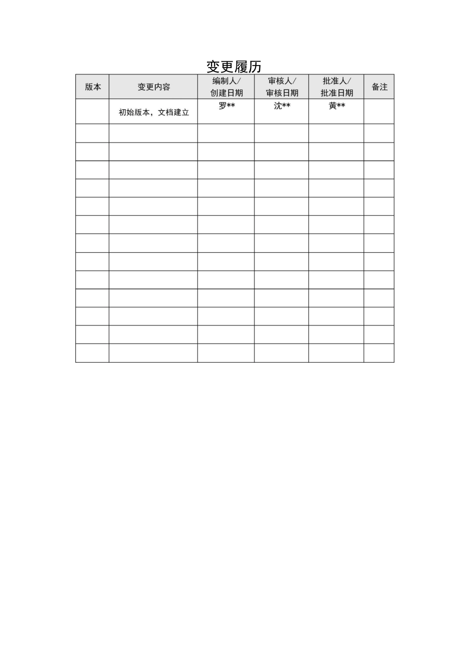 用户访问管理程序-ISO27001体系_第2页