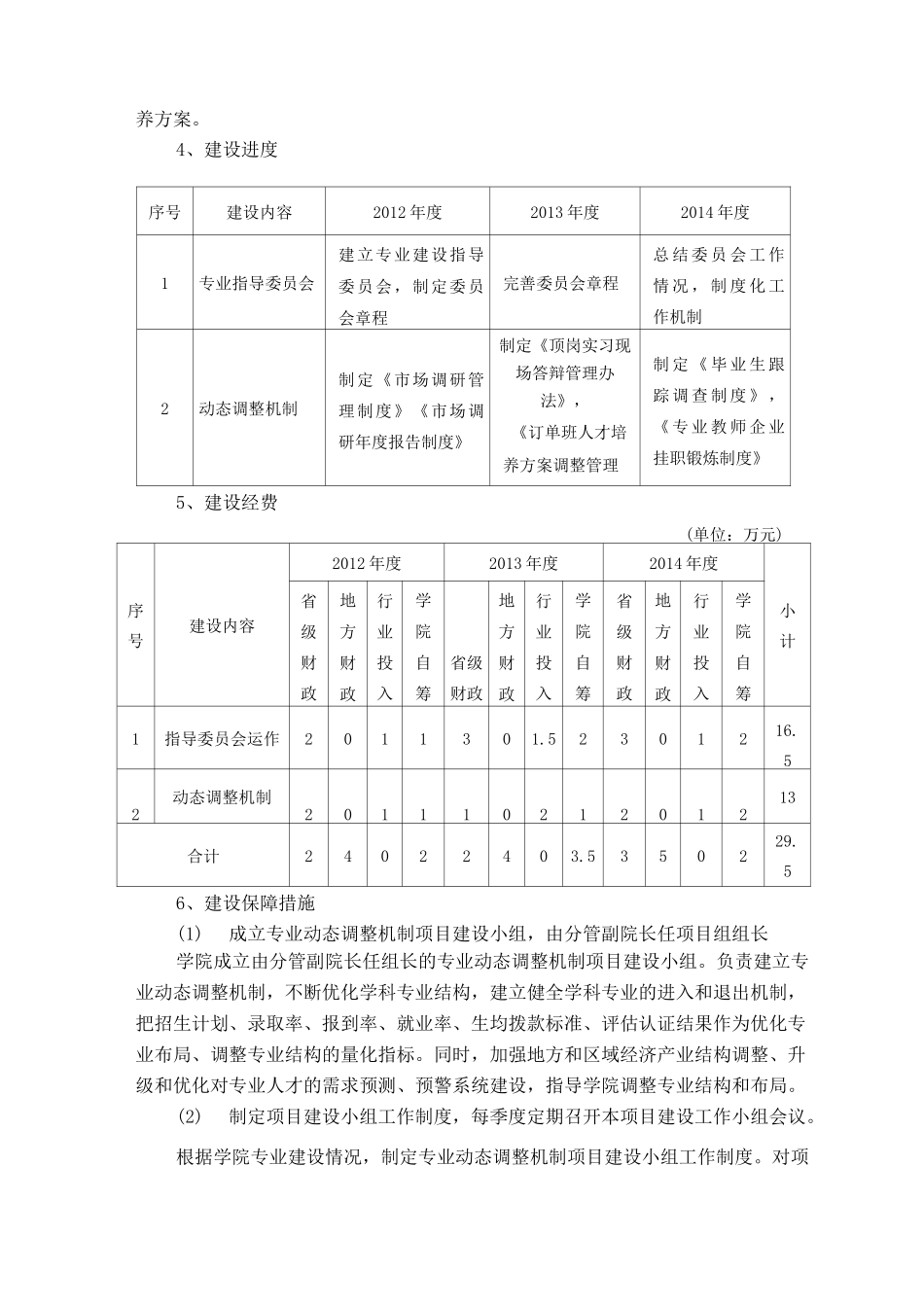 示范性高职院校专业建设总体方案_第3页